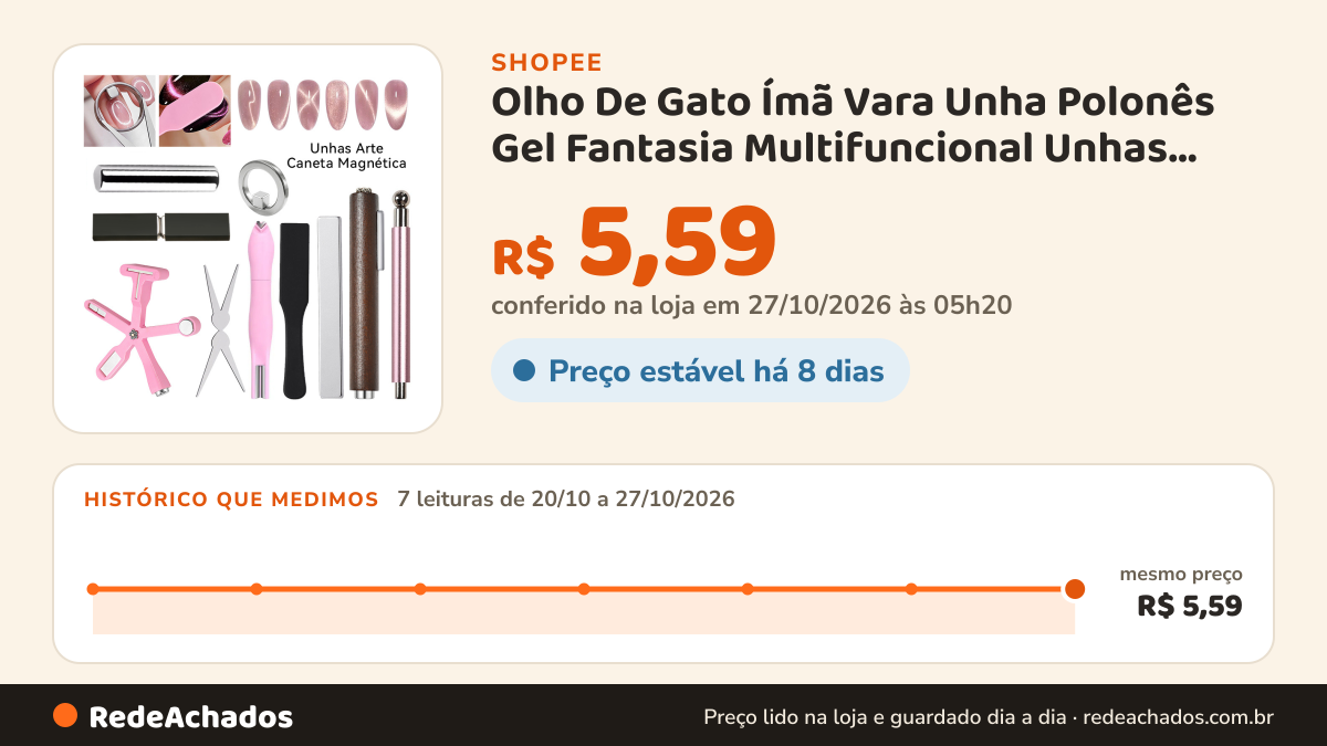 Histórico de preço de Olho De Gato Ímã Vara Unha Polonês Gel Fantasia Multifuncional Unhas Arte Caneta Magnética… na Shopee: 7 leituras de 20/10/2026 a 27/10/2026, mesmo preço, R$ 5,59, em todas; R$ 5,59 conferido em 27/10/2026 às 05h20
