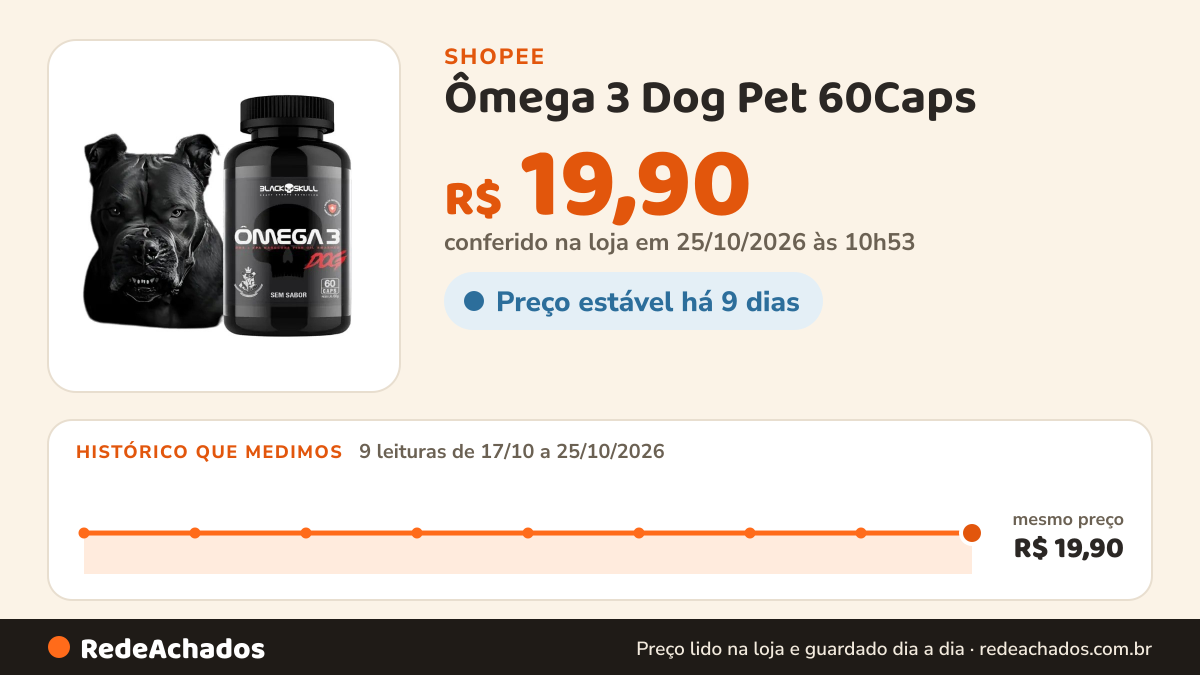 Histórico de preço de Ômega 3 Dog Pet 60Caps - Black Skull na Shopee: 9 leituras de 17/10/2026 a 25/10/2026, mesmo preço, R$ 19,90, em todas; R$ 19,90 conferido em 25/10/2026 às 10h53
