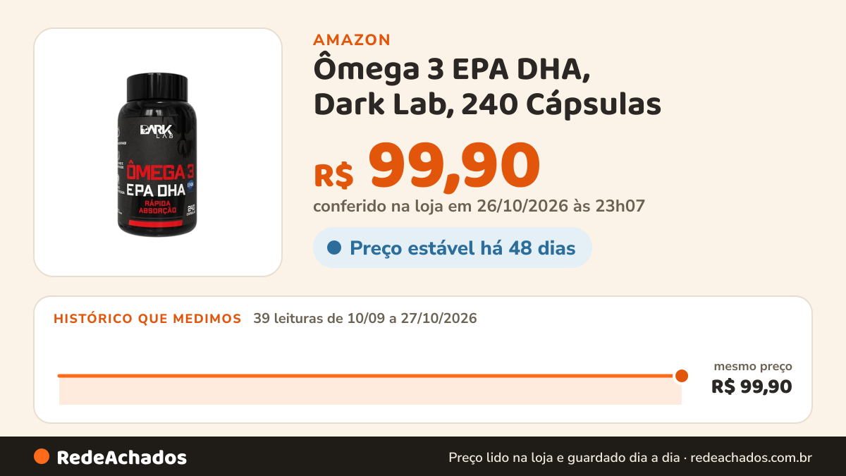 Histórico de preço de Ômega 3 EPA DHA, Dark Lab, 240 Cápsulas na Amazon: 38 leituras de 10/09/2026 a 26/10/2026, mesmo preço, R$ 99,90, em todas; R$ 99,90 conferido em 26/10/2026 às 12h00