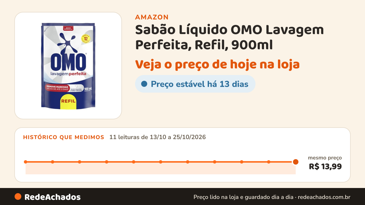 Histórico de preço de Sabão Líquido OMO Lavagem Perfeita, Refil, 900ml na Amazon: 11 leituras de 13/10/2026 a 25/10/2026, mesmo preço, R$ 13,99, em todas