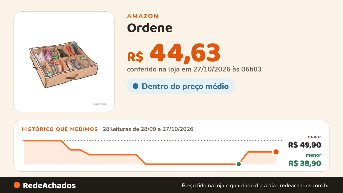 Histórico de preço de Ordene - Sapateira Flexível para 12 Pares, Cor Bege, Linha My Closet na Amazon: 27 leituras de 28/09/2026 a 25/10/2026, menor R$ 38,90, maior R$ 49,90