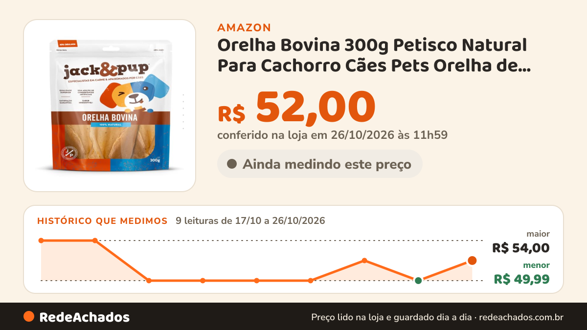 Histórico de preço de Orelha Bovina 300g Petisco Natural Para Cachorro Cães Pets Orelha de Boi Desidratada 100%… na Amazon: 9 leituras de 17/10/2026 a 26/10/2026, menor R$ 49,99, maior R$ 54,00; R$ 52,00 conferido em 26/10/2026 às 11h59