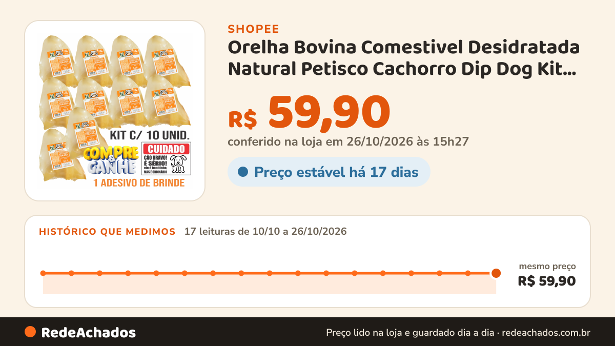 Histórico de preço de Orelha Bovina Comestivel Desidratada Natural Petisco Cachorro Dip Dog Kit 10 unid envio… na Shopee: 16 leituras de 10/10/2026 a 25/10/2026, mesmo preço, R$ 59,90, em todas; R$ 59,90 conferido em 25/10/2026 às 10h00