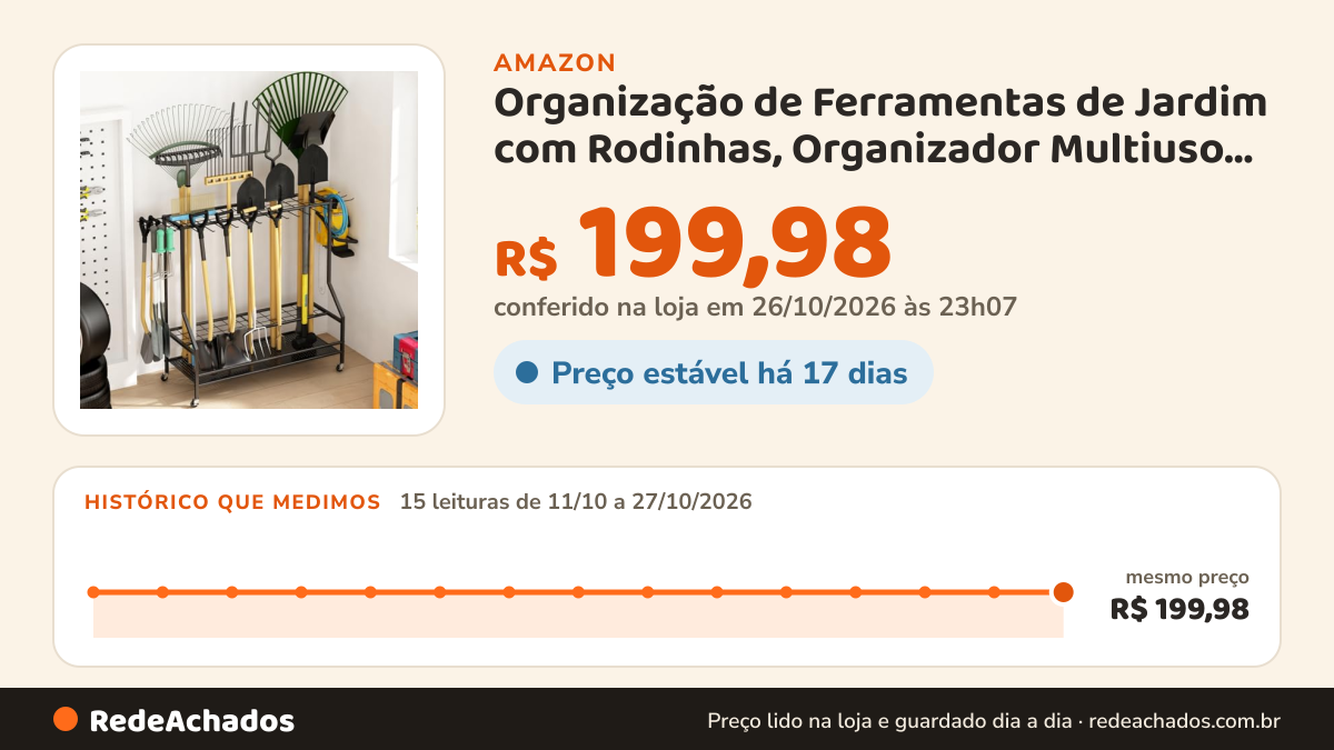 Histórico de preço de Organização de Ferramentas de Jardim com Rodinhas, Organizador Multiuso para Vassouras e… na Amazon: 15 leituras de 11/10/2026 a 27/10/2026, mesmo preço, R$ 199,98, em todas; R$ 199,98 conferido em 26/10/2026 às 23h07