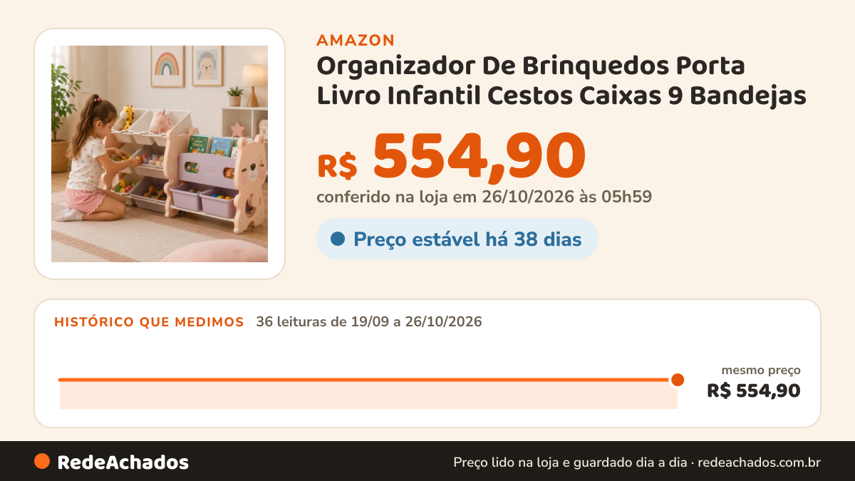 Histórico de preço de Organizador De Brinquedos Porta Livro Infantil Cestos Caixas 9 Bandejas na Amazon: 36 leituras de 19/09/2026 a 26/10/2026, mesmo preço, R$ 554,90, em todas; R$ 554,90 conferido em 26/10/2026 às 05h59