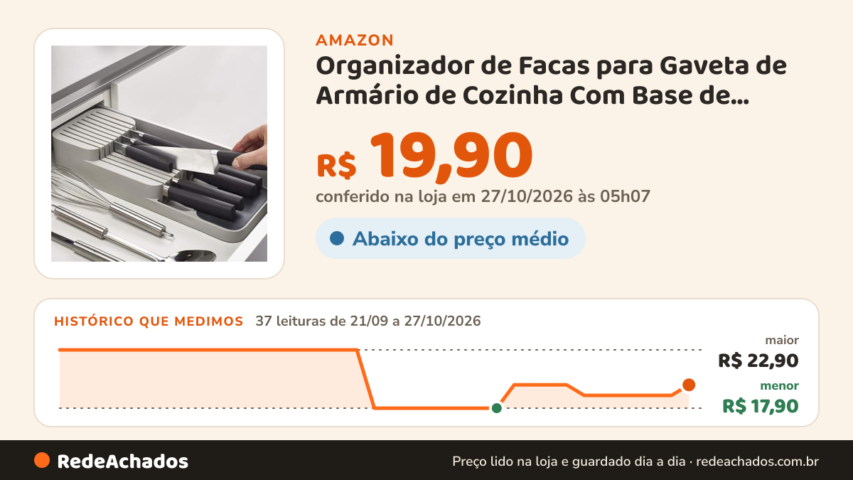 Histórico de preço de Organizador de Facas para Gaveta de Armário de Cozinha Com Base de apoio até 9 Facas… na Amazon: 37 leituras de 21/09/2026 a 27/10/2026, menor R$ 17,90, maior R$ 22,90; R$ 19,90 conferido em 27/10/2026 às 05h07
