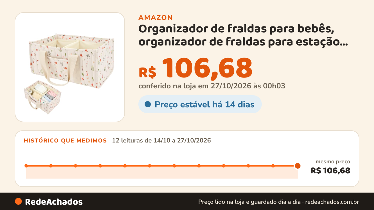 Histórico de preço de Organizador de fraldas para bebês, organizador de fraldas para estação floral de fraldas… na Amazon: 12 leituras de 14/10/2026 a 27/10/2026, mesmo preço, R$ 106,68, em todas; R$ 106,68 conferido em 27/10/2026 às 00h03