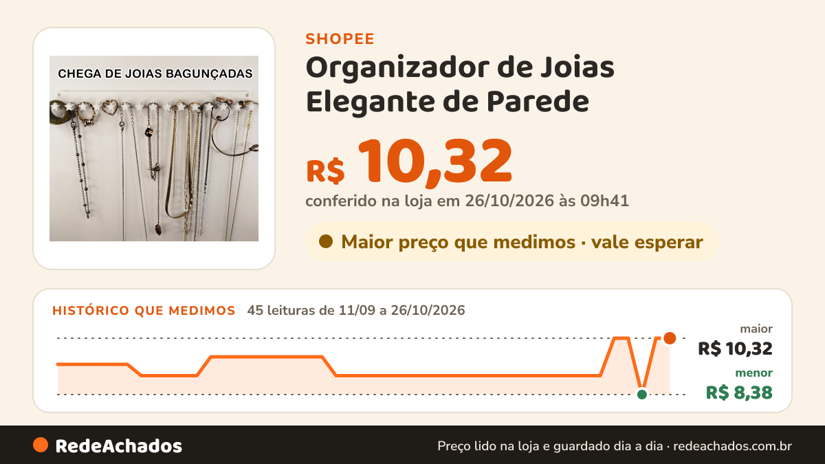 Histórico de preço de Organizador de Joias Elegante de Parede | Deixe Seus Acessórios Bonitos e Sempre à Mão na Shopee: 45 leituras de 11/09/2026 a 26/10/2026, menor R$ 8,38, maior R$ 10,32; R$ 10,32 conferido em 26/10/2026 às 09h41