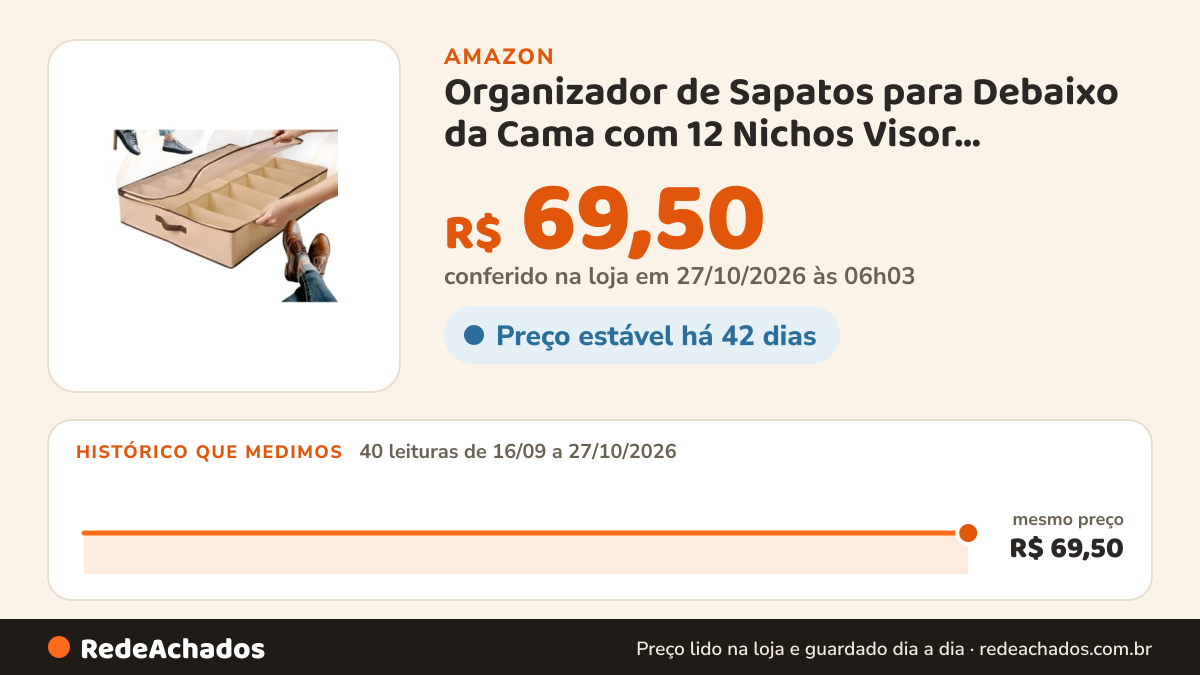 Histórico de preço de Organizador de Sapatos para Debaixo da Cama com 12 Nichos Visor Transparente e Zíper para… na Amazon: 39 leituras de 16/09/2026 a 25/10/2026, mesmo preço, R$ 69,50, em todas