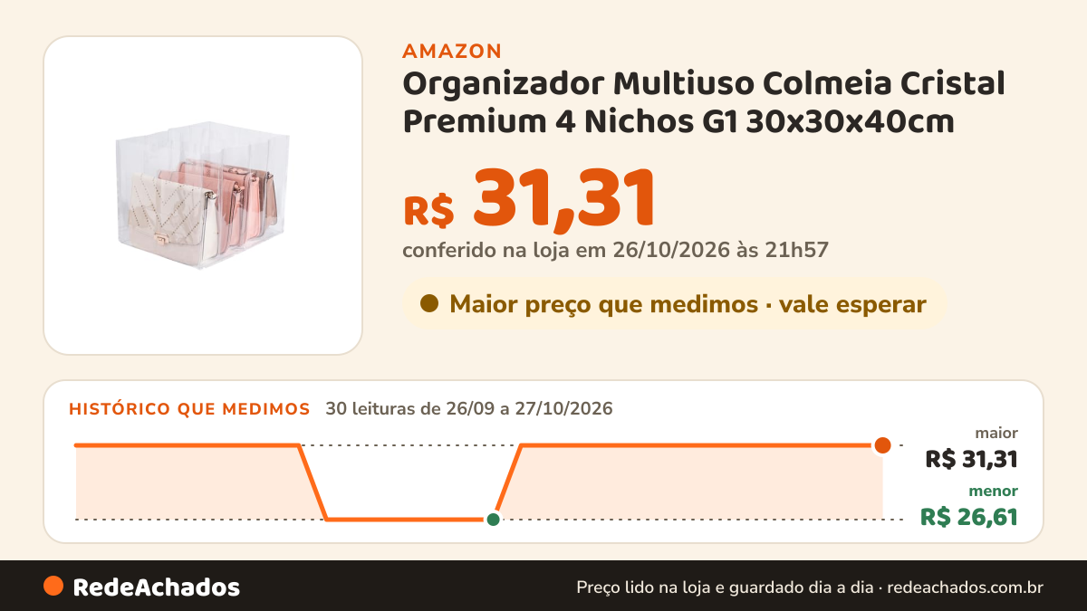 Histórico de preço de Organizador Multiuso Colmeia Cristal Premium 4 Nichos G1 30x30x40cm - Incolor - VB HOME na Amazon: 30 leituras de 26/09/2026 a 27/10/2026, menor R$ 26,61, maior R$ 31,31; R$ 31,31 conferido em 26/10/2026 às 21h57