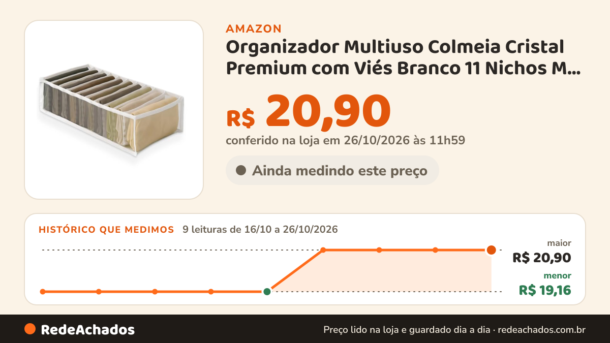 Histórico de preço de Organizador Multiuso Colmeia Cristal Premium com Viés Branco 11 Nichos M 20x10x40cm… na Amazon: 9 leituras de 16/10/2026 a 26/10/2026, menor R$ 19,16, maior R$ 20,90; R$ 20,90 conferido em 26/10/2026 às 11h59