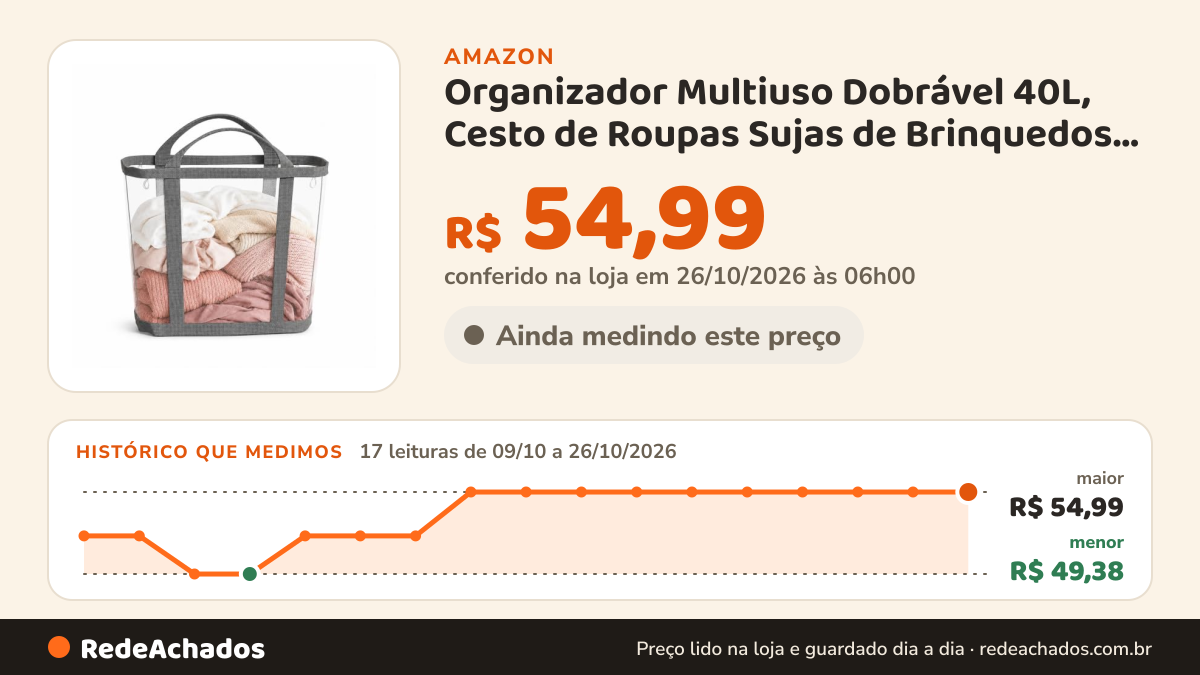 Histórico de preço de Organizador Multiuso Dobrável 40L, Cesto de Roupas Sujas de Brinquedos, Cesto De Roupa… na Amazon: 17 leituras de 09/10/2026 a 26/10/2026, menor R$ 49,38, maior R$ 54,99; R$ 54,99 conferido em 26/10/2026 às 06h00
