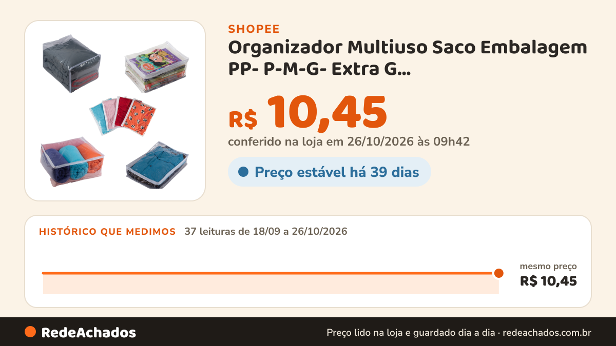 Histórico de preço de Organizador Multiuso Saco Embalagem PP- P-M-G- Extra G Travesseiro-Lençol Com Zíper PVC… na Shopee: 37 leituras de 18/09/2026 a 26/10/2026, mesmo preço, R$ 10,45, em todas; R$ 10,45 conferido em 26/10/2026 às 09h42