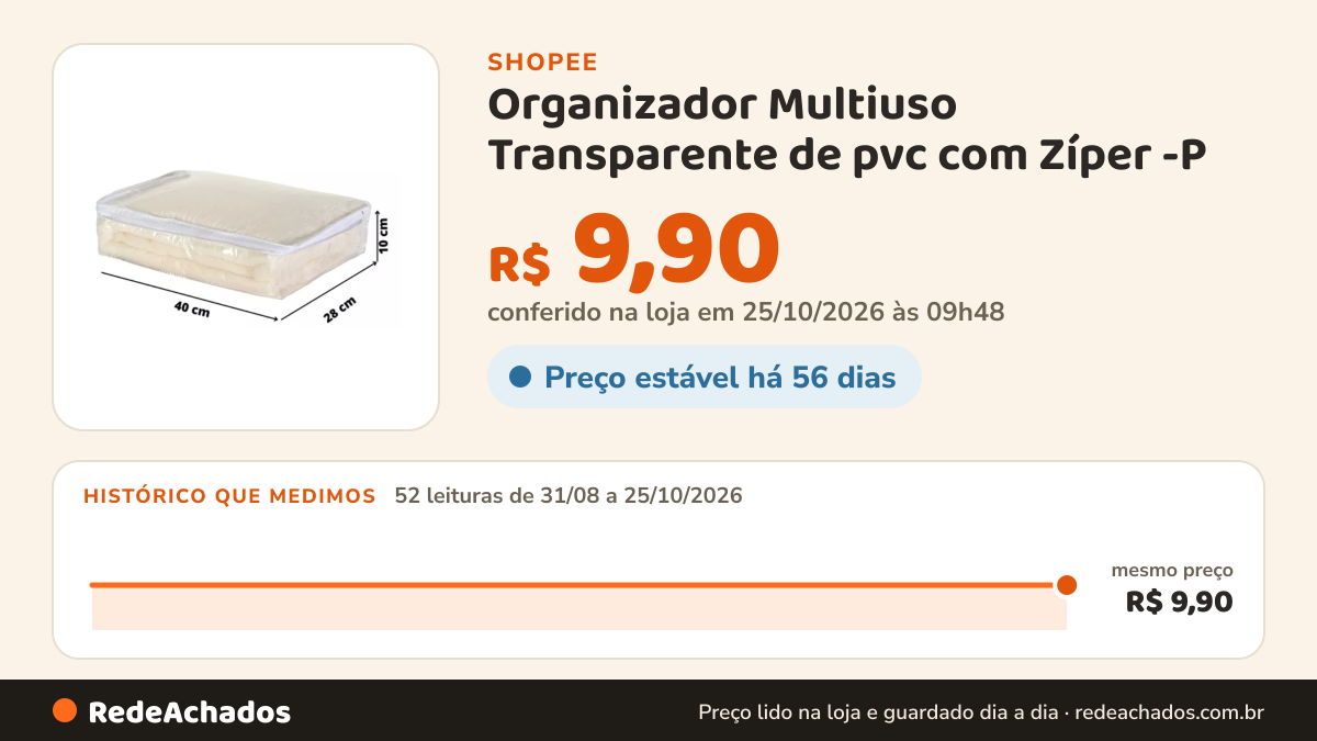 Histórico de preço de Organizador Multiuso Transparente de pvc com Zíper -P na Shopee: 52 leituras de 31/08/2026 a 25/10/2026, mesmo preço, R$ 9,90, em todas; R$ 9,90 conferido em 25/10/2026 às 09h48