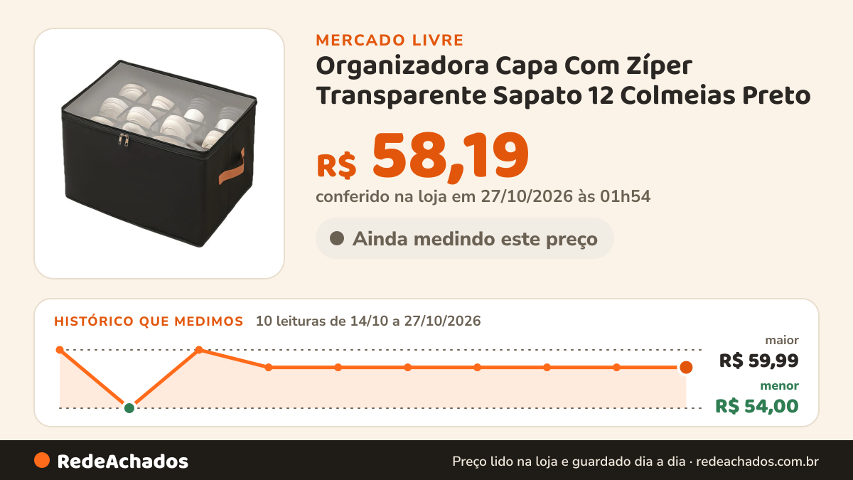 Histórico de preço de Organizadora Capa Com Zíper Transparente Sapato 12 Colmeias Preto no Mercado Livre: 10 leituras de 14/10/2026 a 27/10/2026, menor R$ 54,00, maior R$ 59,99; R$ 58,19 conferido em 27/10/2026 às 01h54
