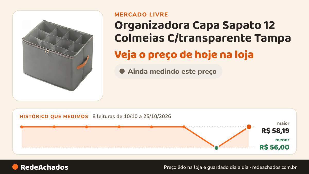 Histórico de preço de Organizadora Capa Sapato 12 Colmeias C/transparente Tampa no Mercado Livre: 8 leituras de 10/10/2026 a 25/10/2026, menor R$ 56,00, maior R$ 58,19