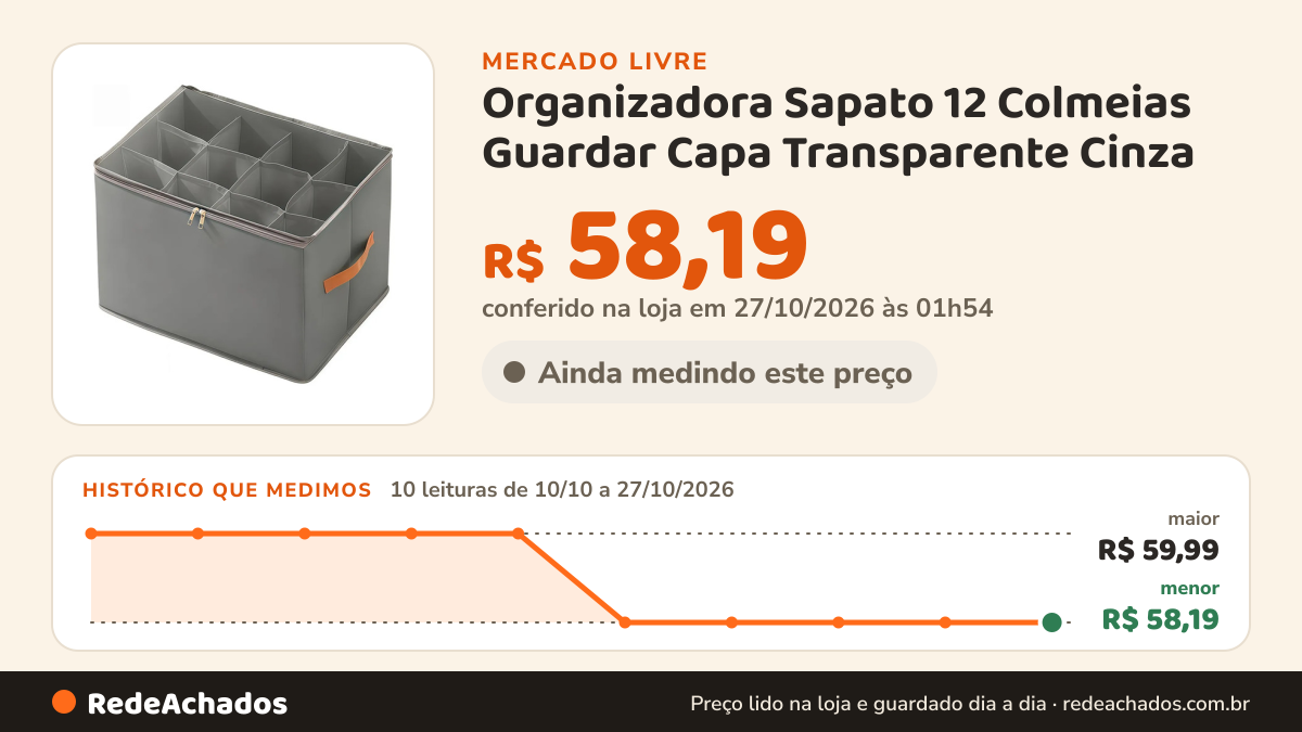 Histórico de preço de Organizadora Sapato 12 Colmeias Guardar Capa Transparente Cinza no Mercado Livre: 10 leituras de 10/10/2026 a 27/10/2026, menor R$ 58,19, maior R$ 59,99; R$ 58,19 conferido em 27/10/2026 às 01h54
