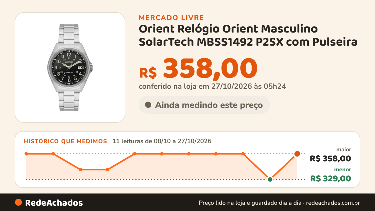 Histórico de preço de Orient Relógio Orient Masculino SolarTech MBSS1492 P2SX com Pulseira no Mercado Livre: 11 leituras de 08/10/2026 a 27/10/2026, menor R$ 329,00, maior R$ 358,00; R$ 358,00 conferido em 27/10/2026 às 05h24