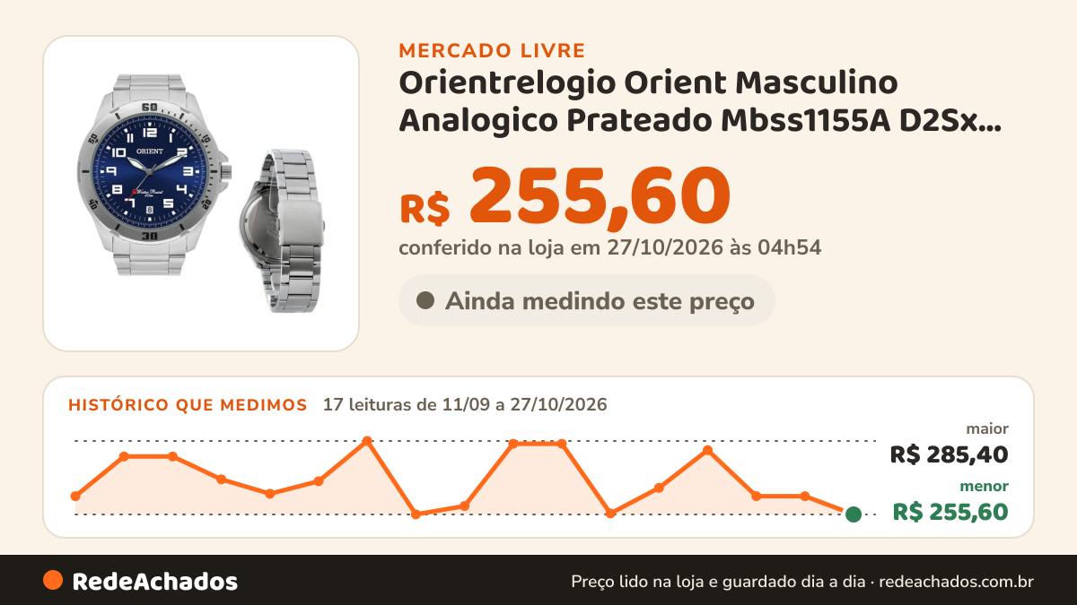 Histórico de preço de Orientrelogio Orient Masculino Analogico Prateado Mbss1155A D2Sx Por no Mercado Livre: 17 leituras de 11/09/2026 a 27/10/2026, menor R$ 255,60, maior R$ 285,40; R$ 255,60 conferido em 27/10/2026 às 04h54