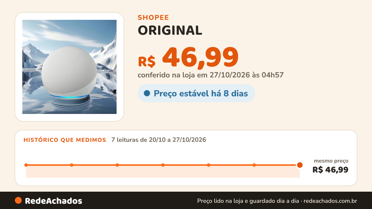 Histórico de preço de ORIGINAL - Caixa de som com Bluetooth, Led modelo Alexa DE UM APARELHO SUPER BASS na Shopee: 7 leituras de 20/10/2026 a 27/10/2026, mesmo preço, R$ 46,99, em todas; R$ 46,99 conferido em 27/10/2026 às 04h57