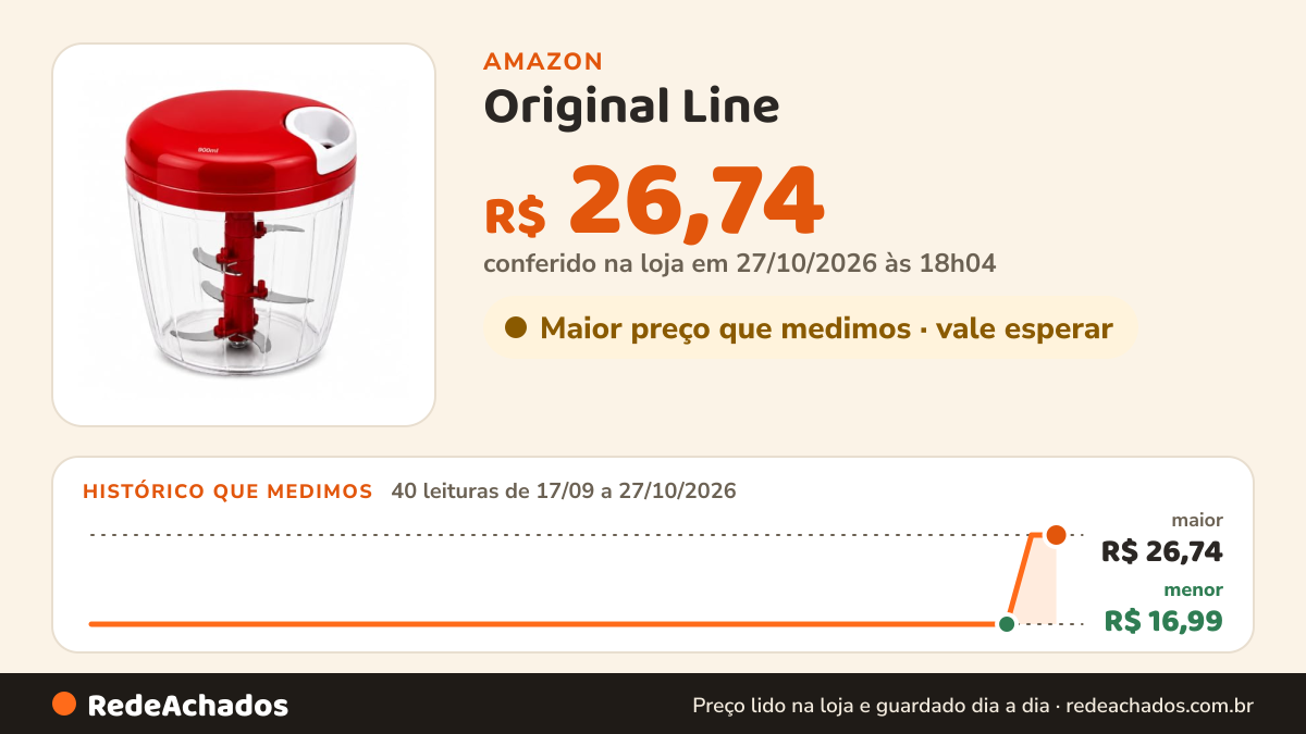 Histórico de preço de Original Line - Processador Alimentos 900Ml Vermelho Cook Original Line Sl0238D na Amazon: 39 leituras de 17/09/2026 a 26/10/2026, menor R$ 16,99, maior R$ 26,74; R$ 26,74 conferido em 26/10/2026 às 12h01