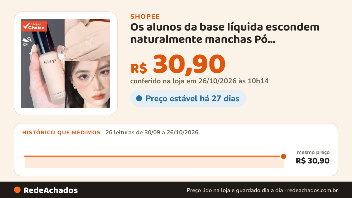 Histórico de preço de Os alunos da base líquida escondem naturalmente manchas Pó antiaderente Creme liso… na Shopee: 26 leituras de 30/09/2026 a 26/10/2026, mesmo preço, R$ 30,90, em todas; R$ 30,90 conferido em 26/10/2026 às 10h14
