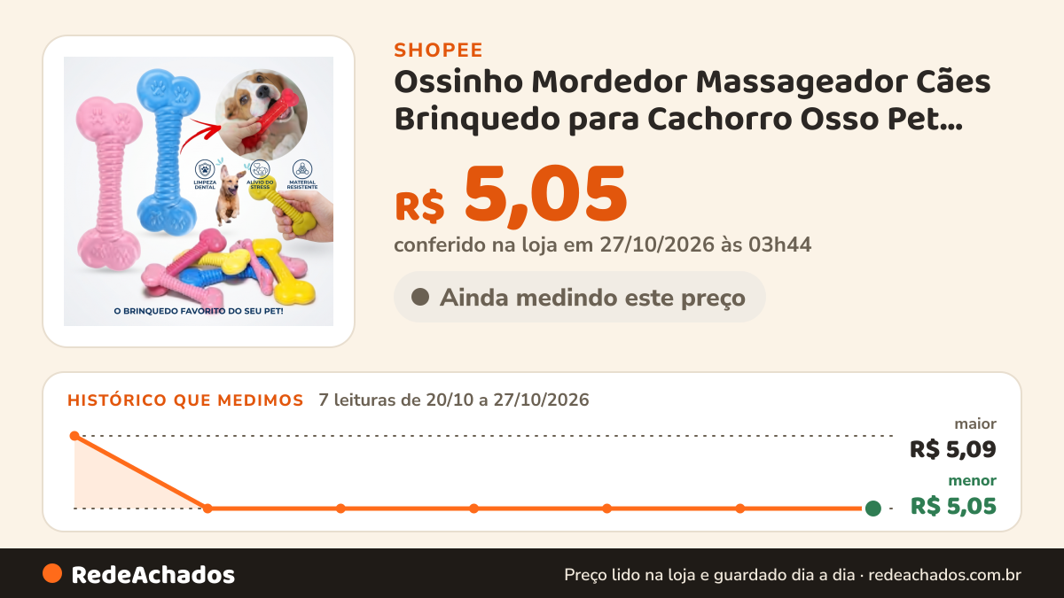 Histórico de preço de Ossinho Mordedor Massageador Cães Brinquedo para Cachorro Osso Pet para filhotes e caes… na Shopee: 7 leituras de 20/10/2026 a 27/10/2026, menor R$ 5,05, maior R$ 5,09; R$ 5,05 conferido em 27/10/2026 às 03h44