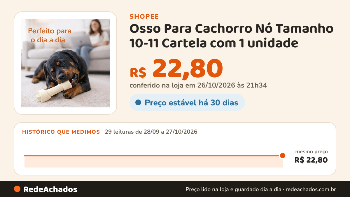 Histórico de preço de Osso Para Cachorro Nó Tamanho 10-11 Cartela com 1 unidade na Shopee: 29 leituras de 28/09/2026 a 27/10/2026, mesmo preço, R$ 22,80, em todas; R$ 22,80 conferido em 26/10/2026 às 21h34