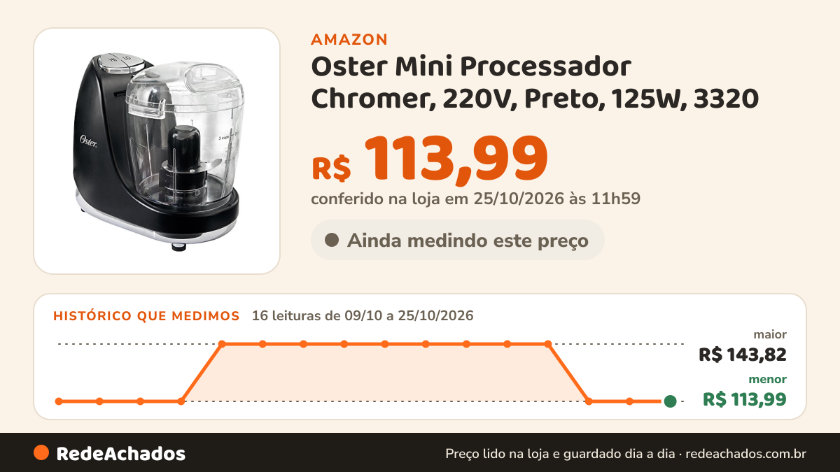 Histórico de preço de Oster Mini Processador Chromer, 220V, Preto, 125W, 3320 na Amazon: 16 leituras de 09/10/2026 a 25/10/2026, menor R$ 113,99, maior R$ 143,82; R$ 113,99 conferido em 25/10/2026 às 11h59