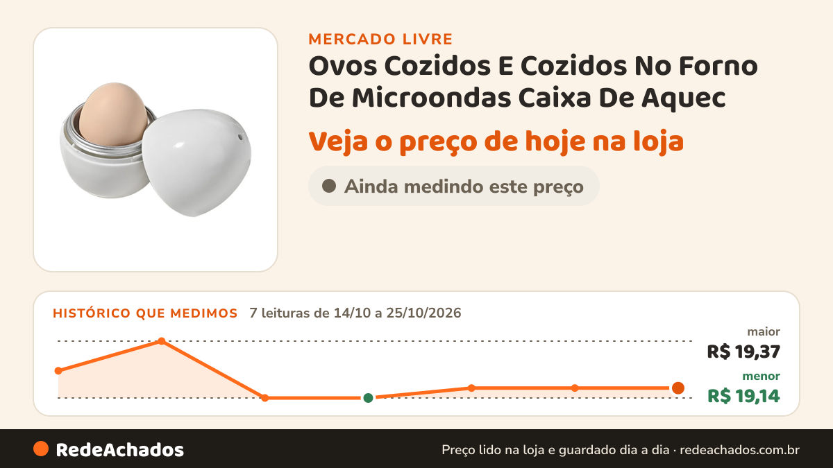 Histórico de preço de Ovos Cozidos E Cozidos No Forno De Microondas Caixa De Aquec no Mercado Livre: 7 leituras de 14/10/2026 a 25/10/2026, menor R$ 19,14, maior R$ 19,37