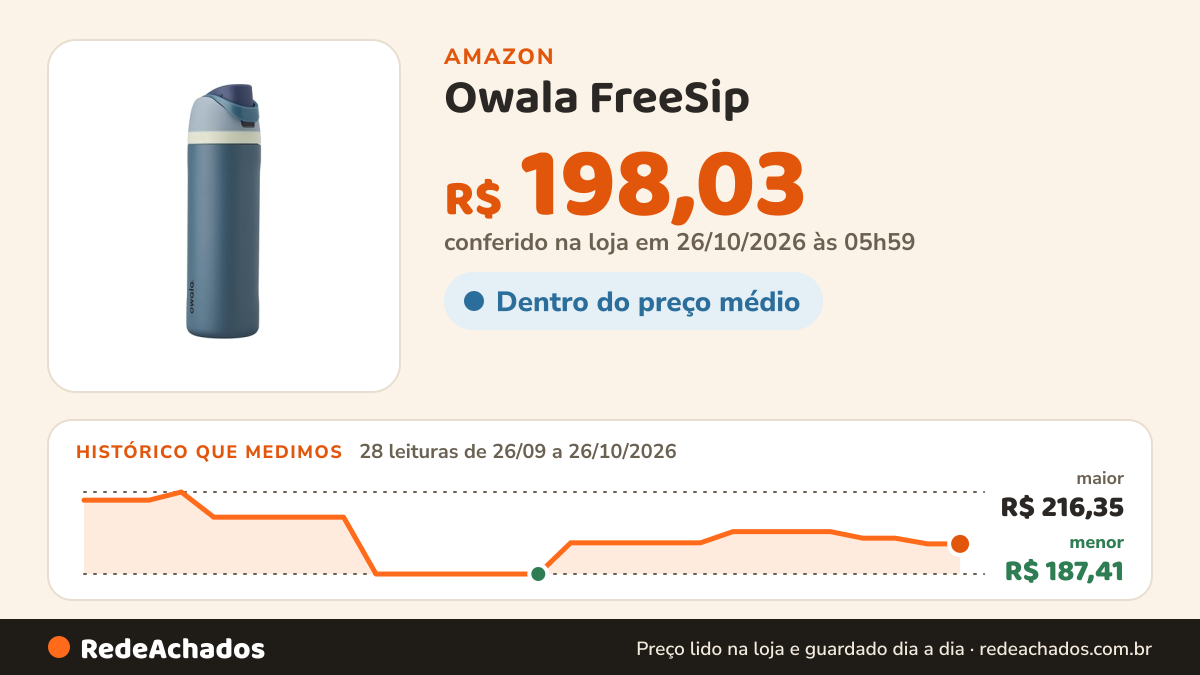 Histórico de preço de Owala FreeSip - Garrafa de água de aço inoxidável isolada com canudo, sem BPA, 710 ml… na Amazon: 28 leituras de 26/09/2026 a 26/10/2026, menor R$ 187,41, maior R$ 216,35; R$ 198,03 conferido em 26/10/2026 às 05h59