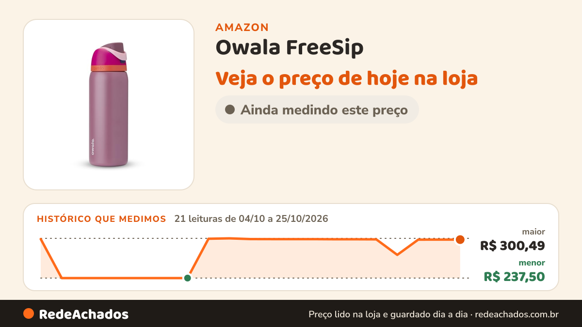 Histórico de preço de Owala FreeSip - Garrafa de água de aço inoxidável isolada com canudo, sem BPA, 946 ml… na Amazon: 21 leituras de 04/10/2026 a 25/10/2026, menor R$ 237,50, maior R$ 300,49
