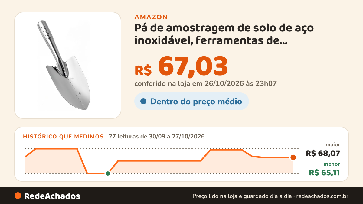 Histórico de preço de Pá de amostragem de solo de aço inoxidável, ferramentas de jardinagem, espátula manual de… na Amazon: 27 leituras de 30/09/2026 a 27/10/2026, menor R$ 65,11, maior R$ 68,07; R$ 67,03 conferido em 26/10/2026 às 23h07
