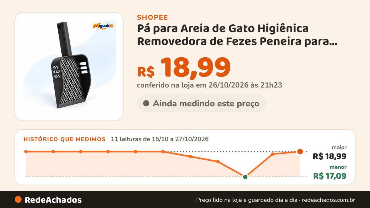Histórico de preço de Pá para Areia de Gato Higiênica Removedora de Fezes Peneira para Caixa de Areia Limpeza… na Shopee: 11 leituras de 15/10/2026 a 27/10/2026, menor R$ 17,09, maior R$ 18,99; R$ 18,99 conferido em 26/10/2026 às 21h23