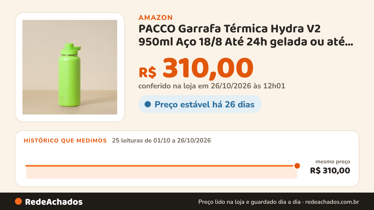 Histórico de preço de PACCO Garrafa Térmica Hydra V2 950ml Aço 18/8 Até 24h gelada ou até 12h quente Tampa… na Amazon: 25 leituras de 01/10/2026 a 26/10/2026, mesmo preço, R$ 310,00, em todas; R$ 310,00 conferido em 26/10/2026 às 12h01