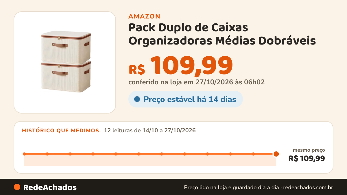 Histórico de preço de Pack Duplo de Caixas Organizadoras Médias Dobráveis - Algodão-Linho Bege Ecológico com… na Amazon: 11 leituras de 14/10/2026 a 25/10/2026, mesmo preço, R$ 109,99, em todas