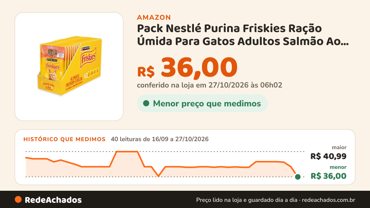 Histórico de preço de Pack Nestlé Purina Friskies Ração Úmida Para Gatos Adultos Salmão Ao Molho - Com 15 Sachês… na Amazon: 40 leituras de 16/09/2026 a 27/10/2026, menor R$ 36,00, maior R$ 40,99; R$ 36,00 conferido em 27/10/2026 às 06h02