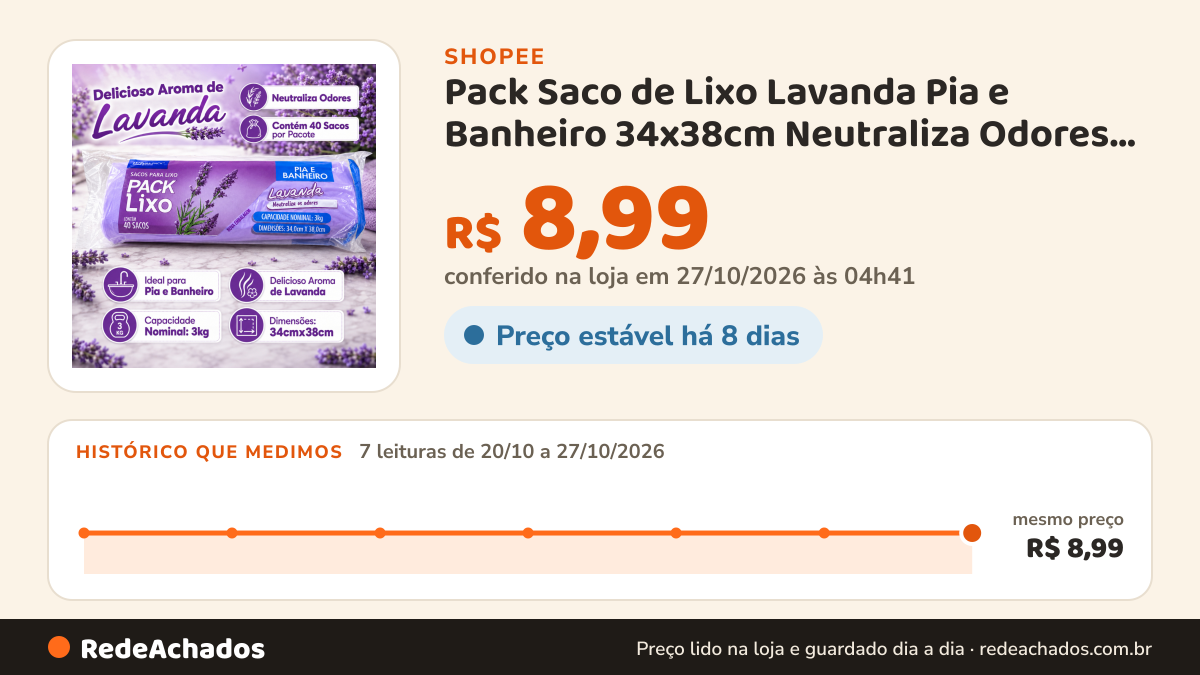 Histórico de preço de Pack Saco de Lixo Lavanda Pia e Banheiro 34x38cm Neutraliza Odores Material Resistente na Shopee: 7 leituras de 20/10/2026 a 27/10/2026, mesmo preço, R$ 8,99, em todas; R$ 8,99 conferido em 27/10/2026 às 04h41