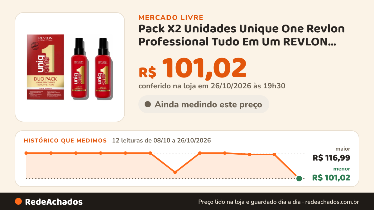Histórico de preço de Pack X2 Unidades Unique One Revlon Professional Tudo Em Um REVLON por Luz Make U no Mercado Livre: 12 leituras de 08/10/2026 a 26/10/2026, menor R$ 101,02, maior R$ 116,99; R$ 101,02 conferido em 26/10/2026 às 19h30