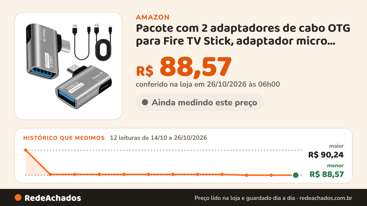 Histórico de preço de Pacote com 2 adaptadores de cabo OTG para Fire TV Stick, adaptador micro USB para USB OTG… na Amazon: 12 leituras de 14/10/2026 a 26/10/2026, menor R$ 88,57, maior R$ 90,24; R$ 88,57 conferido em 26/10/2026 às 06h00