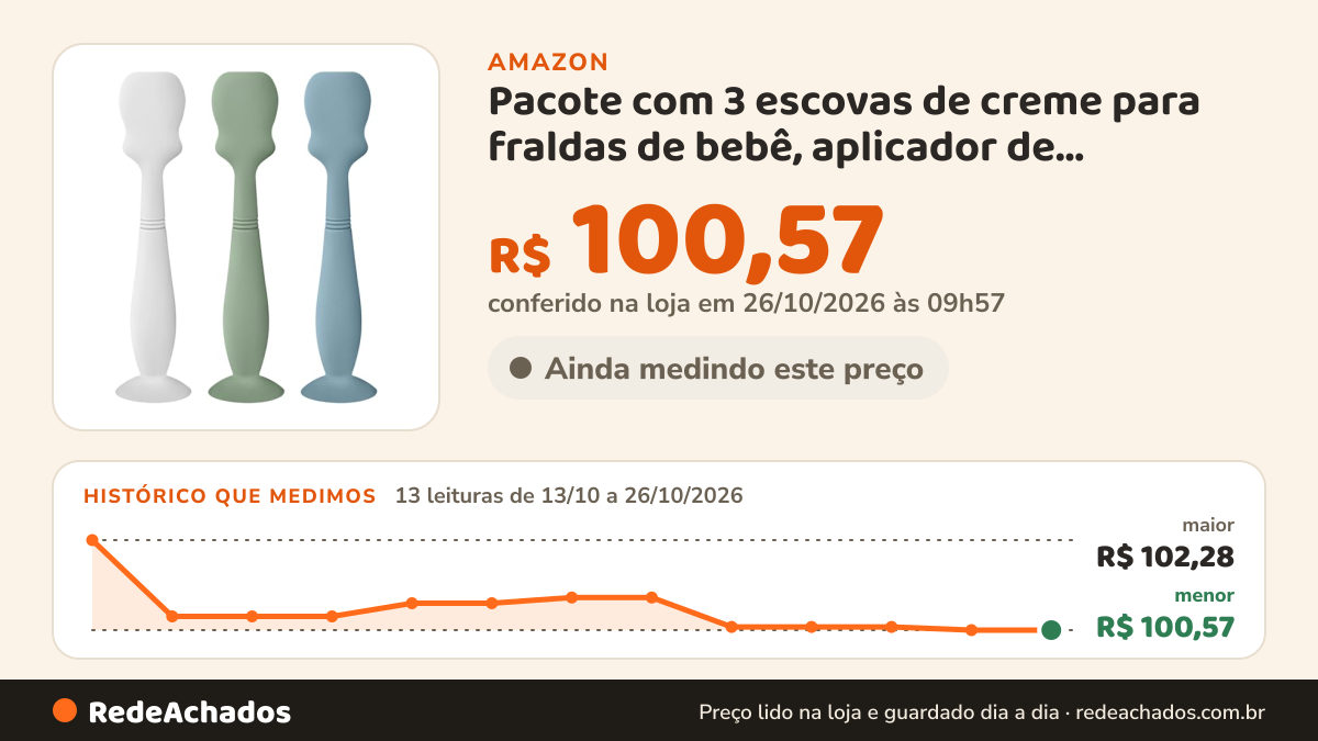 Histórico de preço de Pacote com 3 escovas de creme para fraldas de bebê, aplicador de espátula de silicone para… na Amazon: 13 leituras de 13/10/2026 a 26/10/2026, menor R$ 100,57, maior R$ 102,28; R$ 100,57 conferido em 26/10/2026 às 09h57