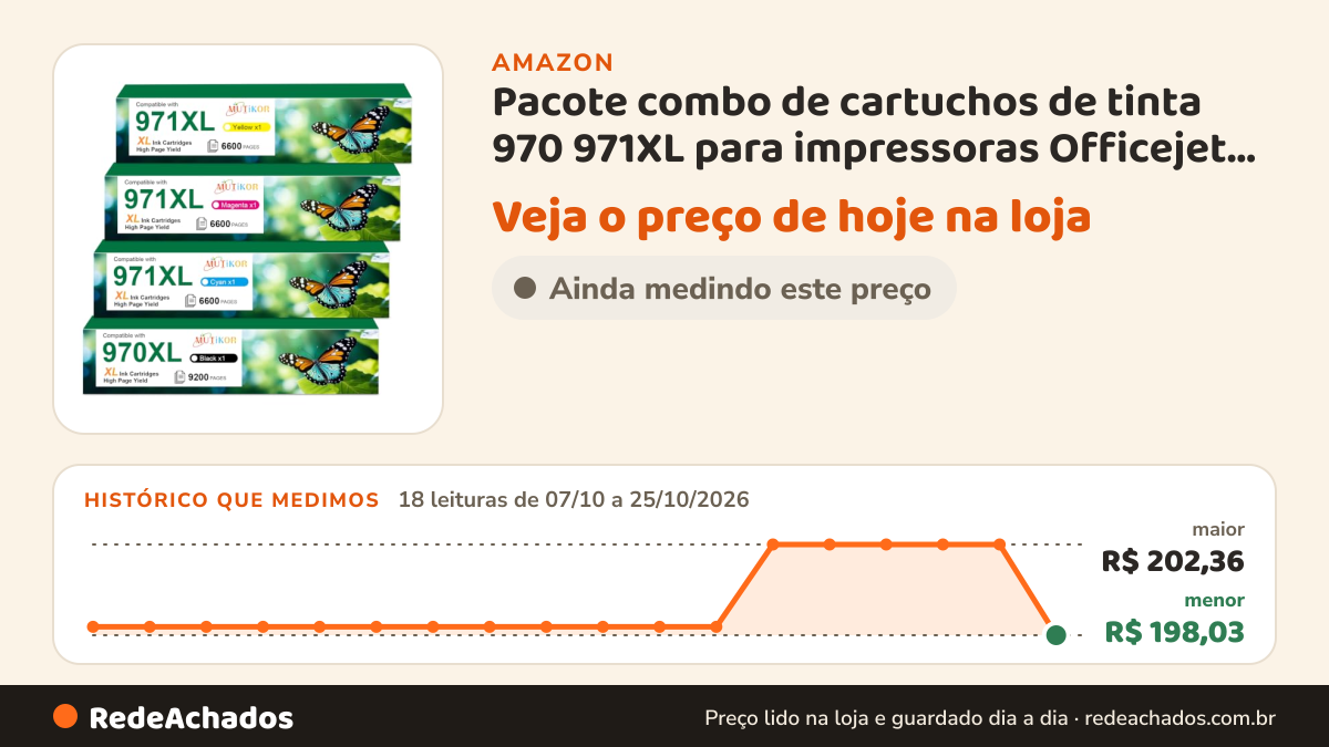 Histórico de preço de Pacote combo de cartuchos de tinta 970 971XL para impressoras Officejet Pro X576dw X451dn… na Amazon: 18 leituras de 07/10/2026 a 25/10/2026, menor R$ 198,03, maior R$ 202,36