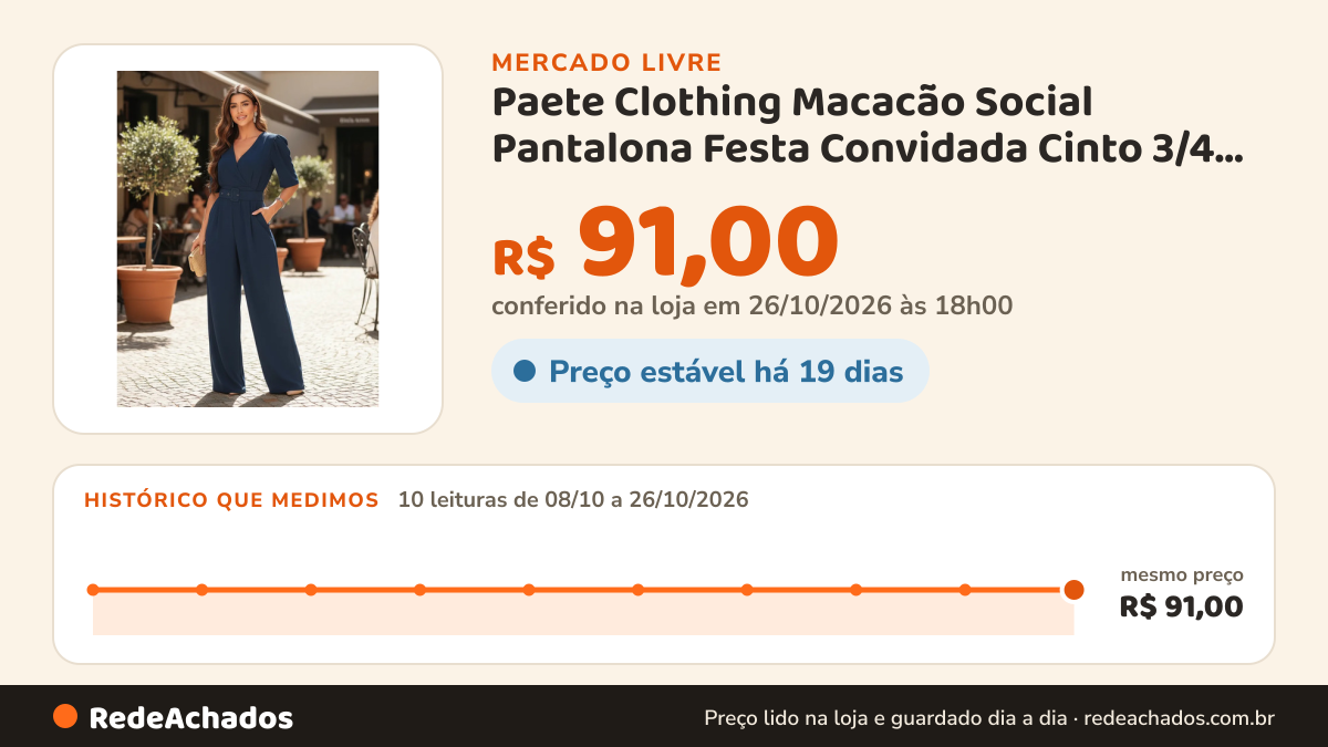 Histórico de preço de Paete Clothing Macacão Social Pantalona Festa Convidada Cinto 3/4 Ele no Mercado Livre: 10 leituras de 08/10/2026 a 26/10/2026, mesmo preço, R$ 91,00, em todas; R$ 91,00 conferido em 26/10/2026 às 18h00