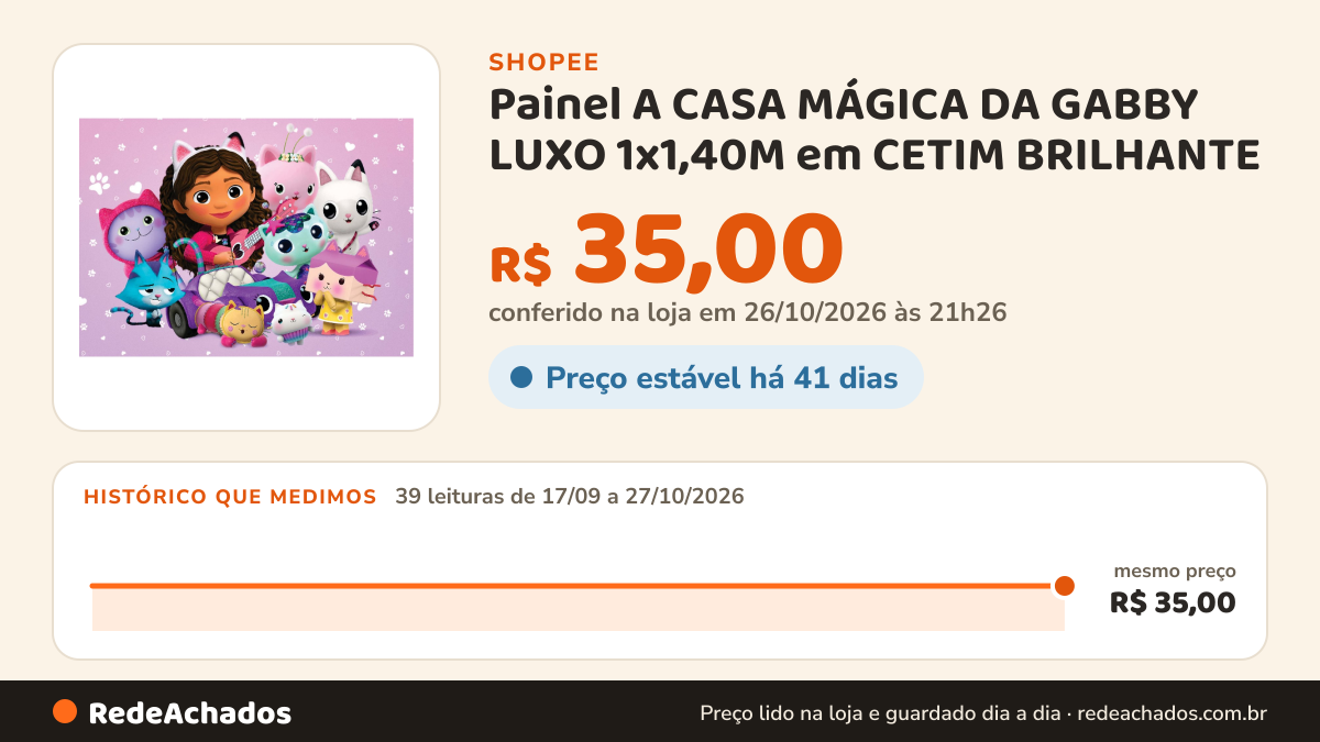 Histórico de preço de Painel A CASA MÁGICA DA GABBY LUXO 1x1,40M em CETIM BRILHANTE | Decoração Festa Gatinhos… na Shopee: 39 leituras de 17/09/2026 a 27/10/2026, mesmo preço, R$ 35,00, em todas; R$ 35,00 conferido em 26/10/2026 às 21h26