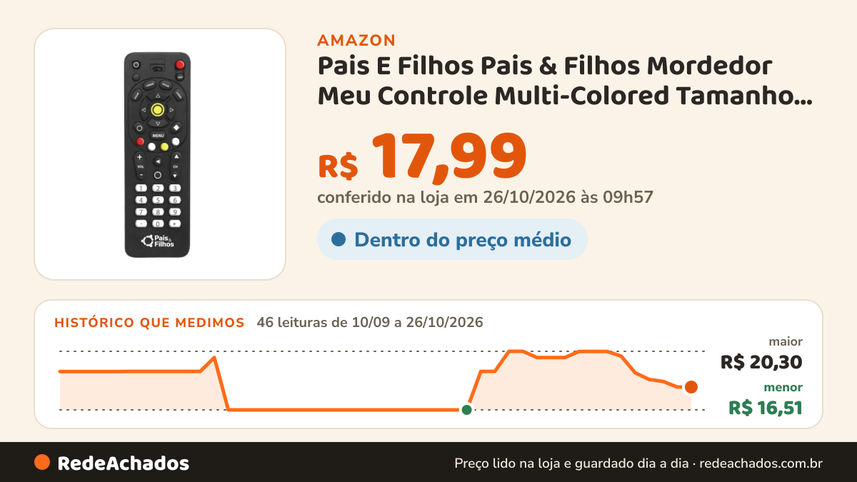 Histórico de preço de Pais E Filhos Pais & Filhos Mordedor Meu Controle Multi-Colored Tamanho Único na Amazon: 46 leituras de 10/09/2026 a 26/10/2026, menor R$ 16,51, maior R$ 20,30; R$ 17,99 conferido em 26/10/2026 às 09h57