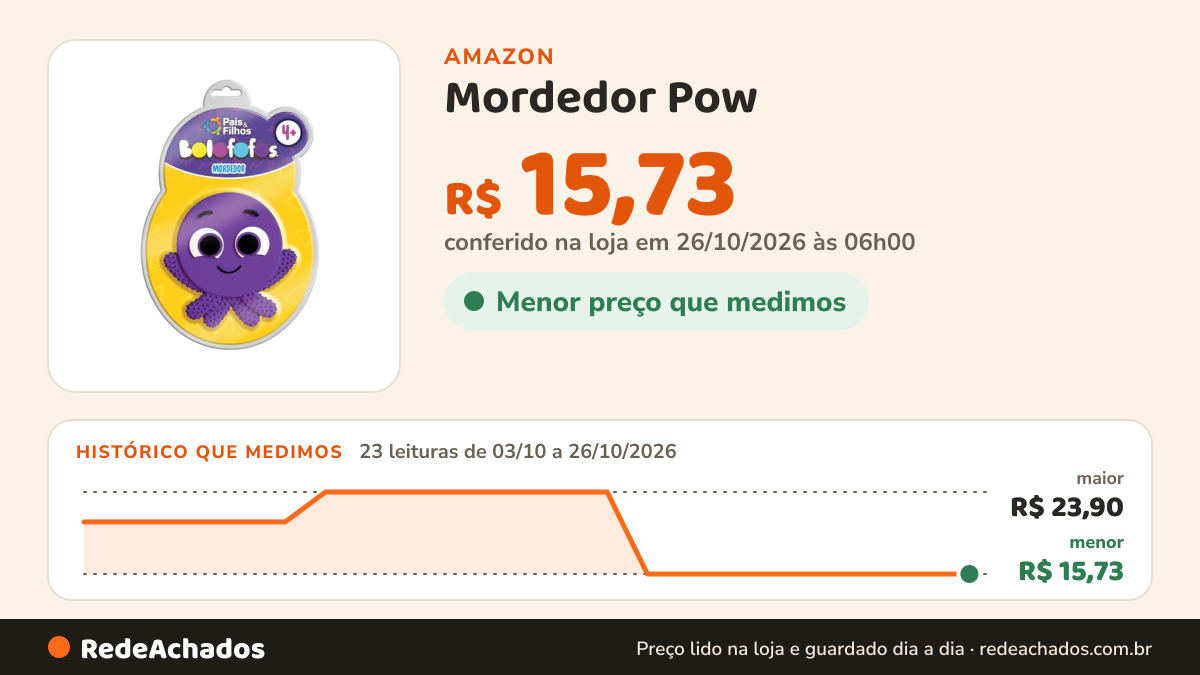 Histórico de preço de Mordedor Pow - Bolofofos na Amazon: 23 leituras de 03/10/2026 a 26/10/2026, menor R$ 15,73, maior R$ 23,90; R$ 15,73 conferido em 26/10/2026 às 06h00