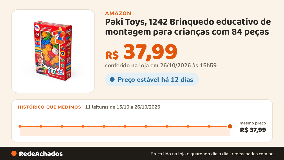 Histórico de preço de Paki Toys, 1242 Brinquedo educativo de montagem para crianças com 84 peças na Amazon: 11 leituras de 15/10/2026 a 26/10/2026, mesmo preço, R$ 37,99, em todas; R$ 37,99 conferido em 25/10/2026 às 22h06