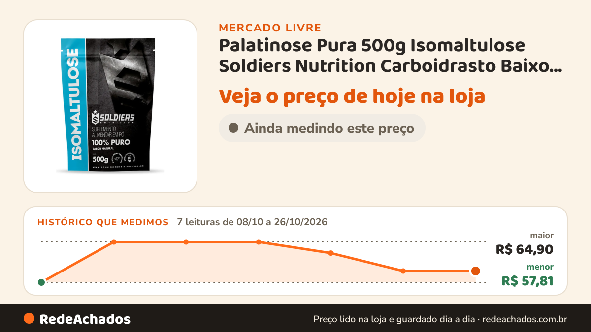 Histórico de preço de Palatinose Pura 500g Isomaltulose Soldiers Nutrition Carboidrasto Baixo Índice Glicêmico no Mercado Livre: 7 leituras de 08/10/2026 a 26/10/2026, menor R$ 57,81, maior R$ 64,90