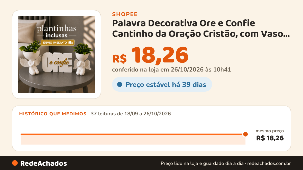 Histórico de preço de Palavra Decorativa Ore e Confie Cantinho da Oração Cristão, com Vaso Bob e Planta Inclusa na Shopee: 37 leituras de 18/09/2026 a 26/10/2026, mesmo preço, R$ 18,26, em todas; R$ 18,26 conferido em 26/10/2026 às 10h41