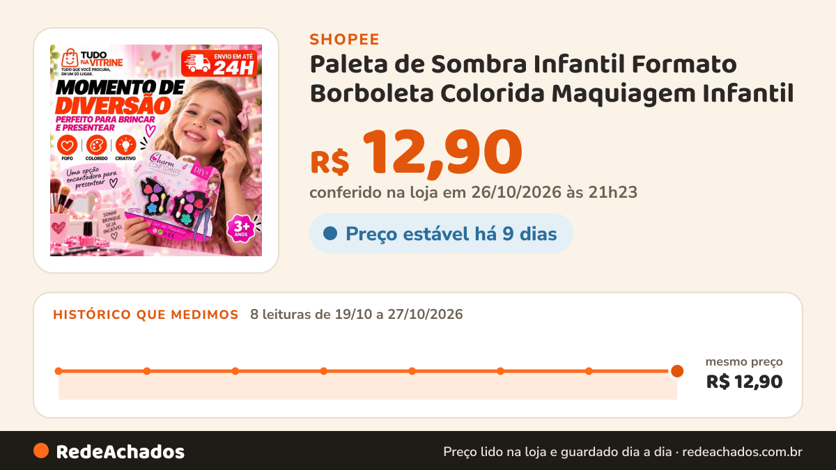 Histórico de preço de Paleta de Sombra Infantil Formato Borboleta Colorida Maquiagem Infantil na Shopee: 8 leituras de 19/10/2026 a 27/10/2026, mesmo preço, R$ 12,90, em todas; R$ 12,90 conferido em 26/10/2026 às 21h23